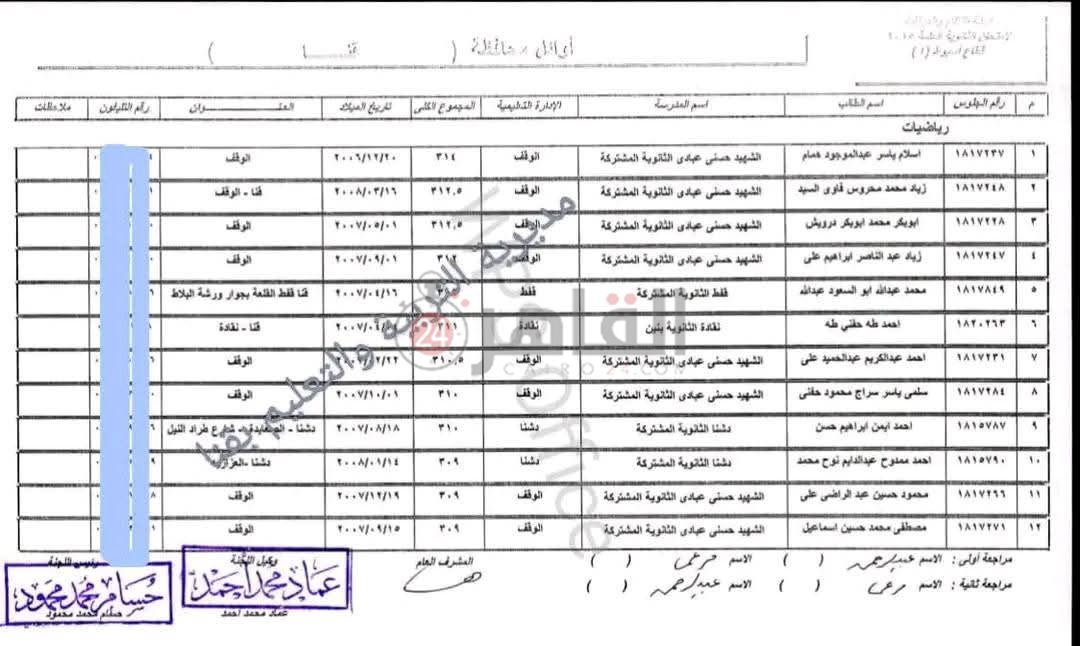 أوائل الشعبة العلمية رياضة