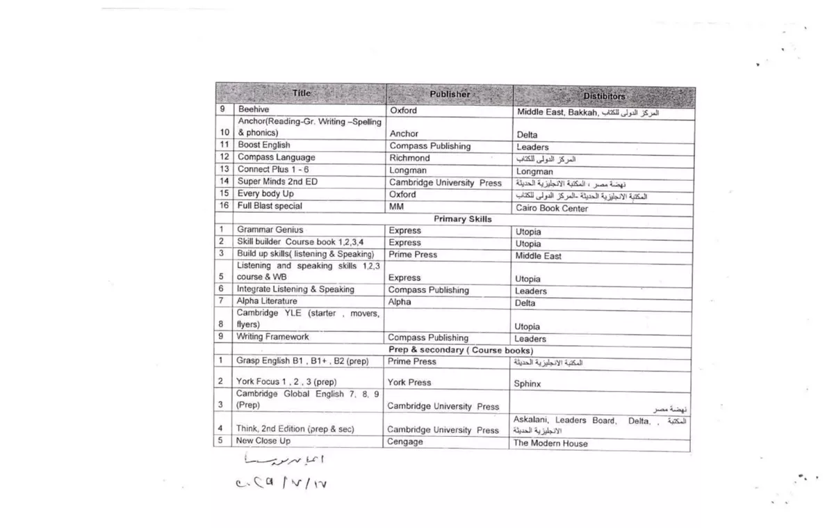 التعليم تحدد قائمة كتب المستوى الرفيع لمدارس اللغات بعد تطوير منهج اللغة الإنجليزية