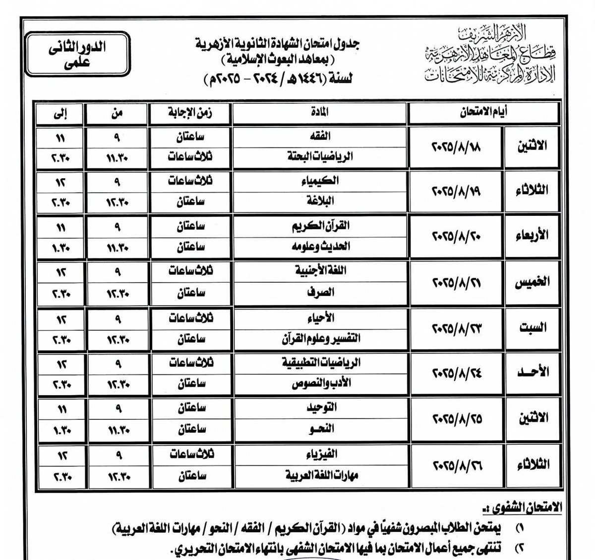 تنطلق 18 أغسطس.. ننشر جداول امتحانات الدور الثاني للشهادة الثانوية الأزهرية وإعدادية وثانوية البعوث