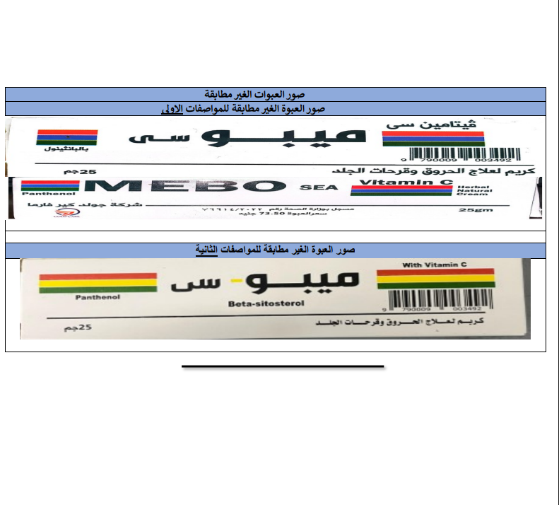 الفريق بين المستحضر الأصلي والمقلد