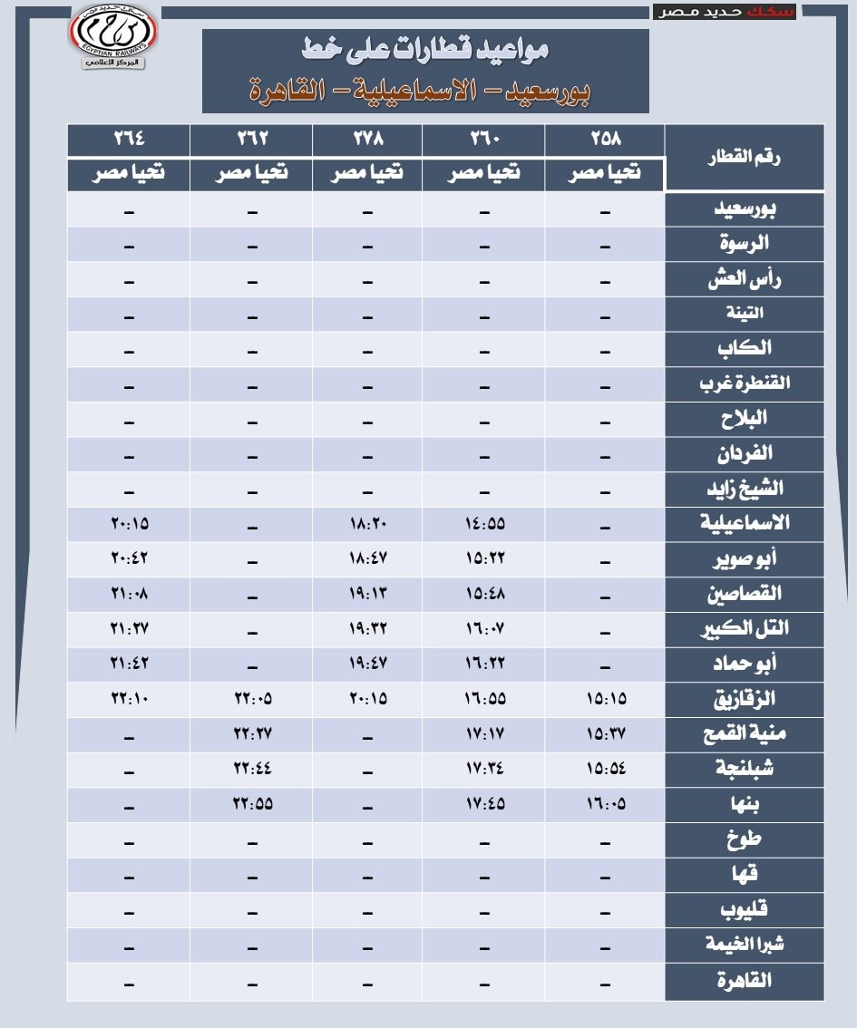 مواعيد قطارات خط (القاهرة / الإسماعيلية / بورسعيد) والعكس