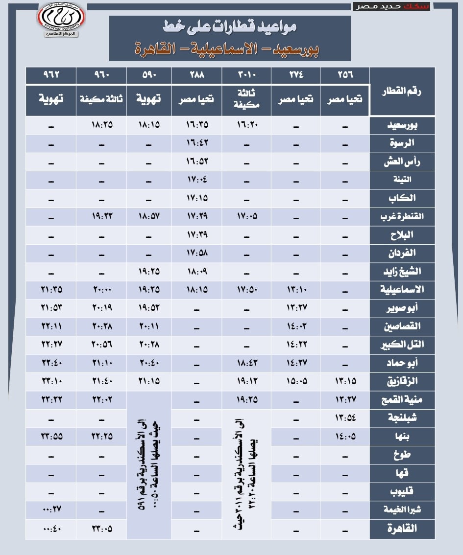 مواعيد قطارات خط (القاهرة / الإسماعيلية / بورسعيد) والعكس