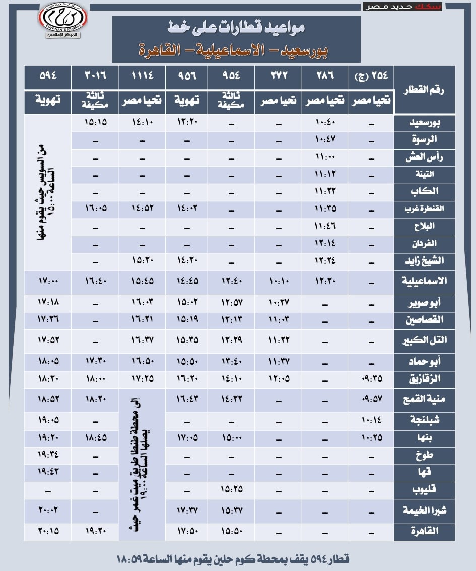 مواعيد قطارات خط (القاهرة / الإسماعيلية / بورسعيد) والعكس