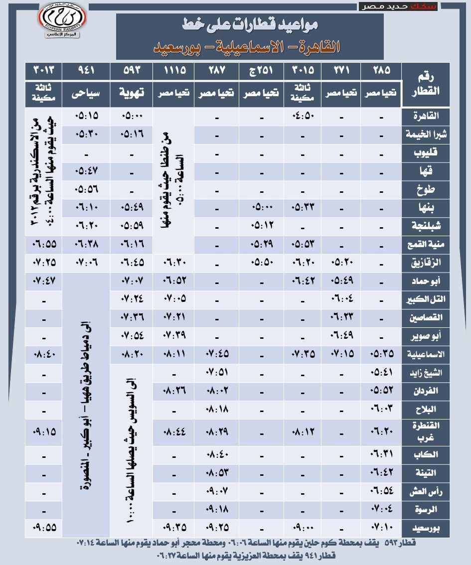 مواعيد قطارات خط (القاهرة / الإسماعيلية / بورسعيد) والعكس