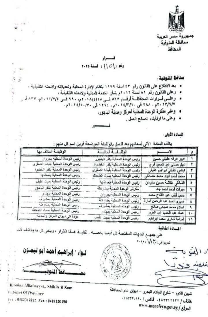 قرار محافظ المنوفية بشأن حركة المحليات&nbsp;
