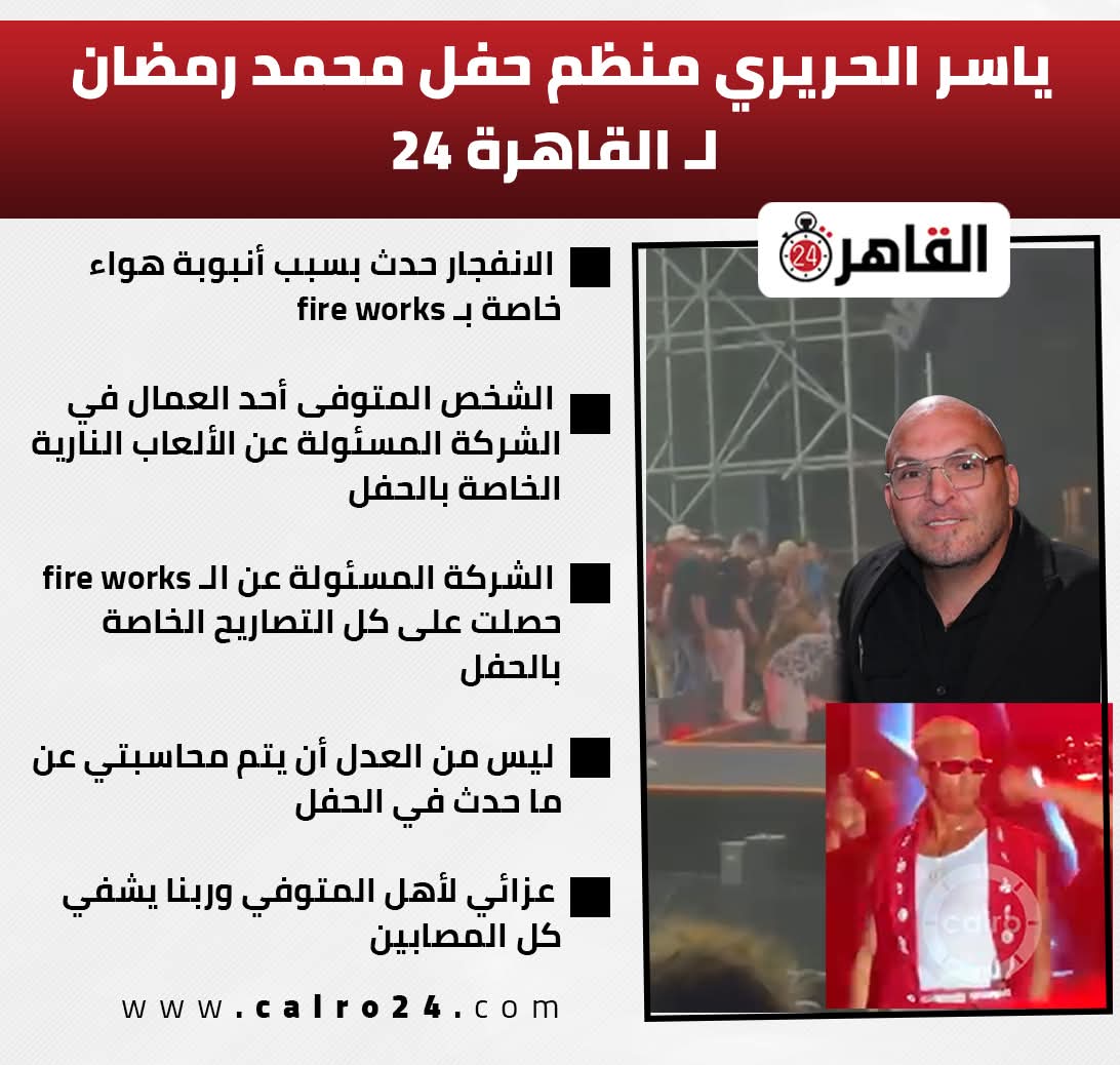 أسباب حادث الفنان محمد رمضان