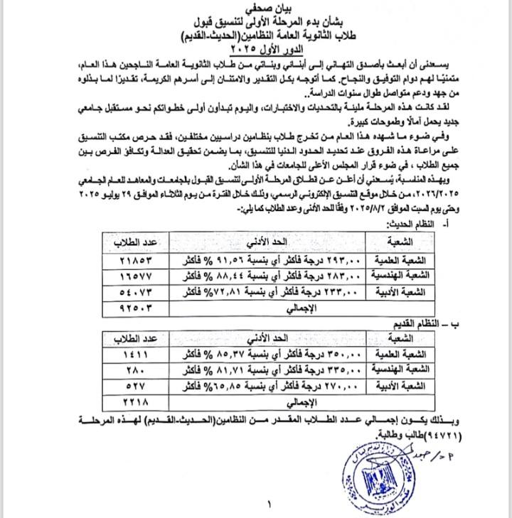 تنسيق المرحلة الأولى 2025 بالكليات