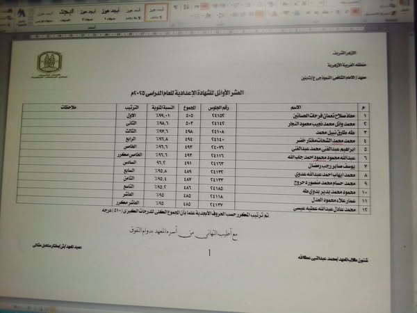  وفاة الطالب عمار علاء بالصف الأول الثانوي الأزهري
