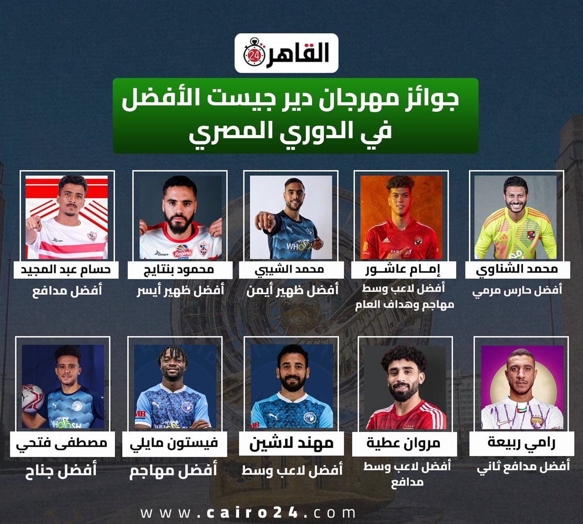 جوائز مهرجان دير جيست الأفضل في الدوري المصري