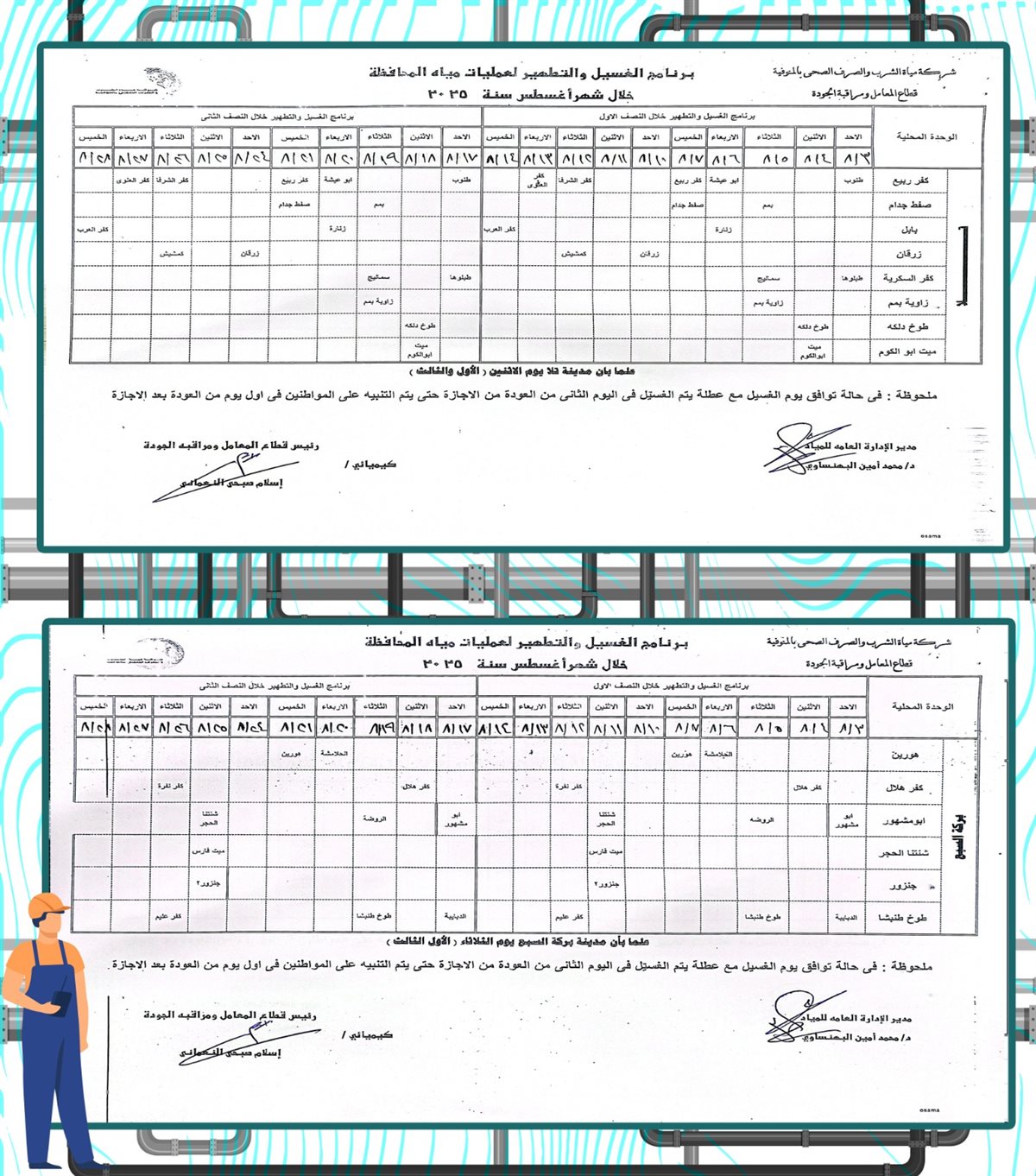 مواعيد انقطاع المياه عن محافظة المنوفية خلال شهر أغسطس 