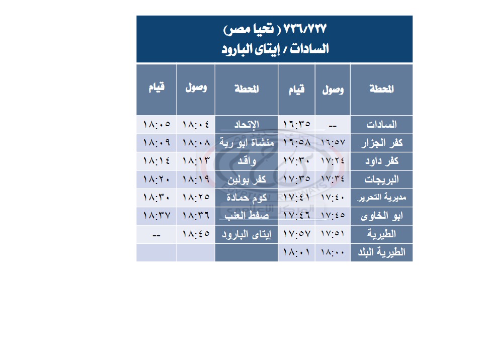 مواعيد تشغيل قطارات تحيا مصر الجديدة على خط ايتاي البارود السادات