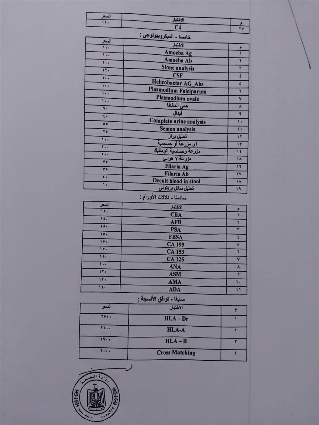 <strong>أسعار الإقامة والخدمات الطبية بمستشفيات الصحة النفسية وعلاج الإدمان</strong>