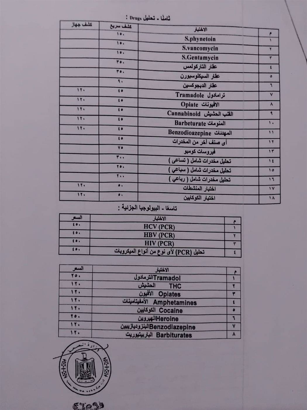 <strong>أسعار الإقامة والخدمات الطبية بمستشفيات الصحة النفسية وعلاج الإدمان</strong>