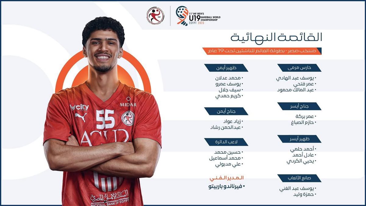 قائمة منتخب اليد
