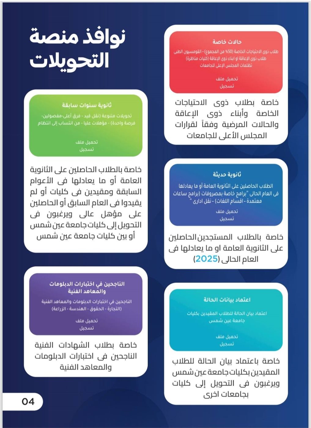 المسموح لهم التحويلات الإلكترونية بين كليات جامعة عين شمس 2025