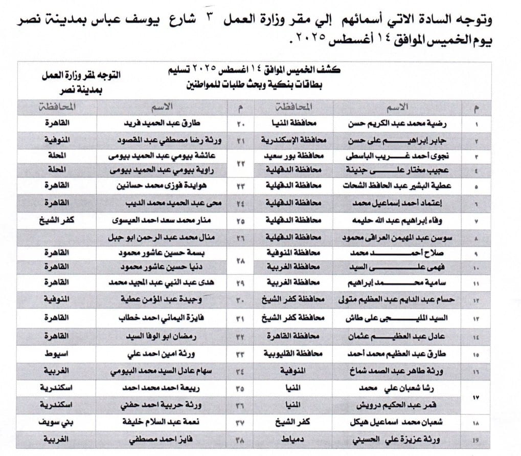 المستحقين للمعاشات التقاعدية العراقية