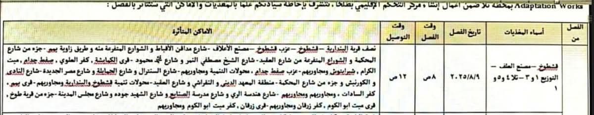 الأماكن المتأثرة في تلا 