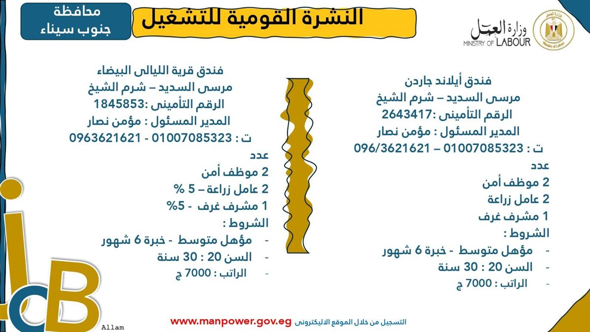 فرص عمل كأفراد أمن