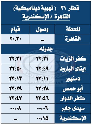 جدول تشغيل القطارات