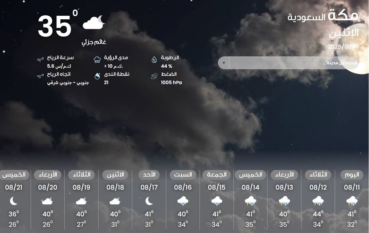 طقس مكة المكرمة في الأسبوع القادم