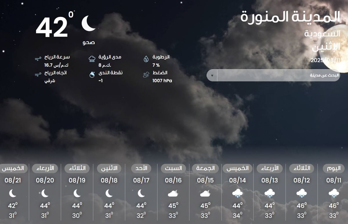حالة الطقس في المدينة المنورة لمدة 7 أيام