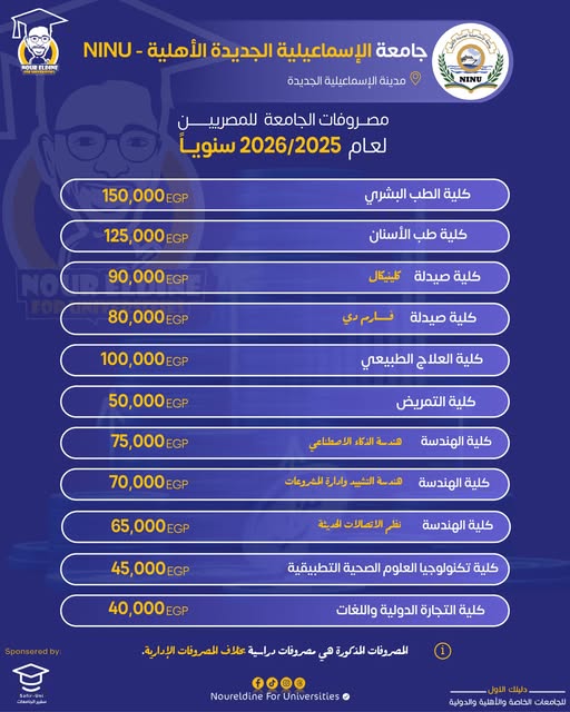 مصاريف جامعة الإسماعيلية الأهلية 2025