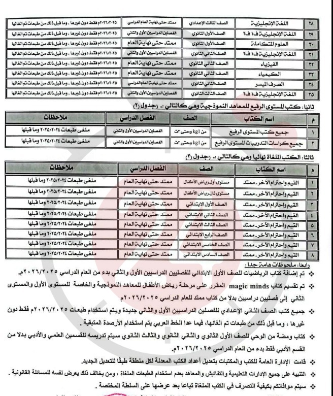 ننشر الكتب الدراسية التي تم تعديلها أو تغييرها وإلغائها بالمعاهد الأزهرية لجميع الصفوف الدراسية للعام 2025 / 2026