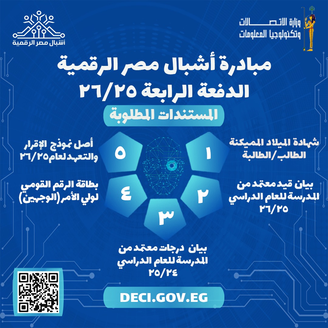 طريقة التسجيل في أشبال مصر والأوراق المطلوبة 2026