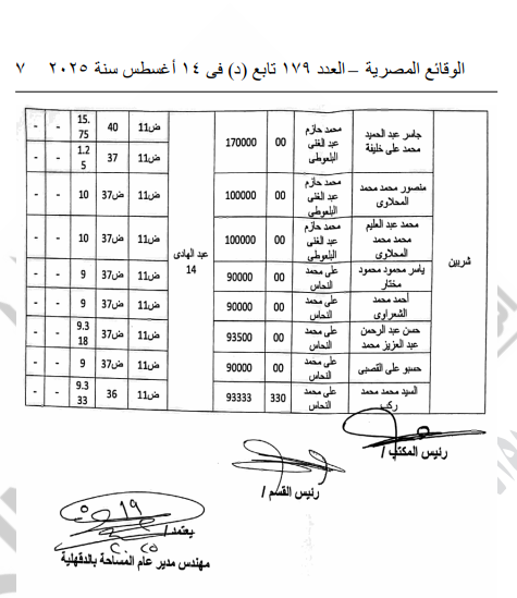 قرارات وزارة النقل