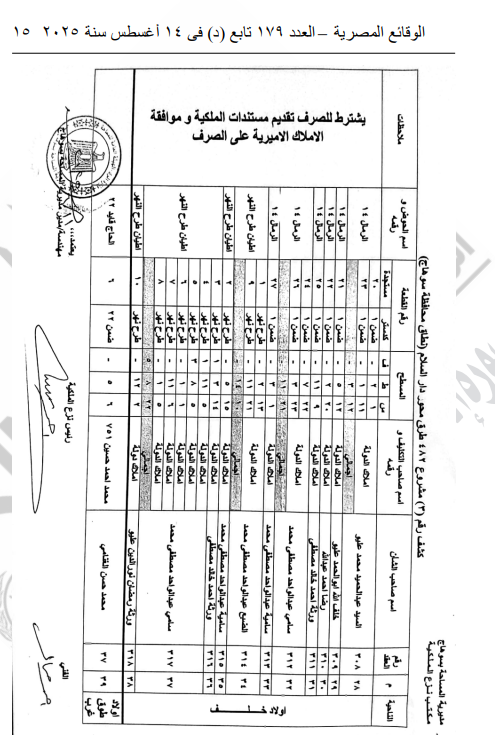 قرارات وزارة النقل