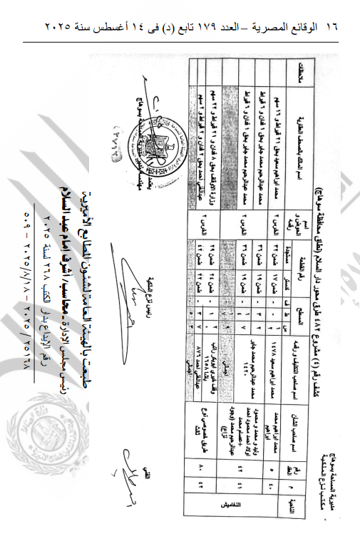 قرارات وزارة النقل