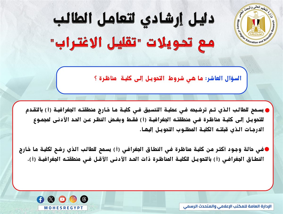 موقع تقليل الاغتراب 2025