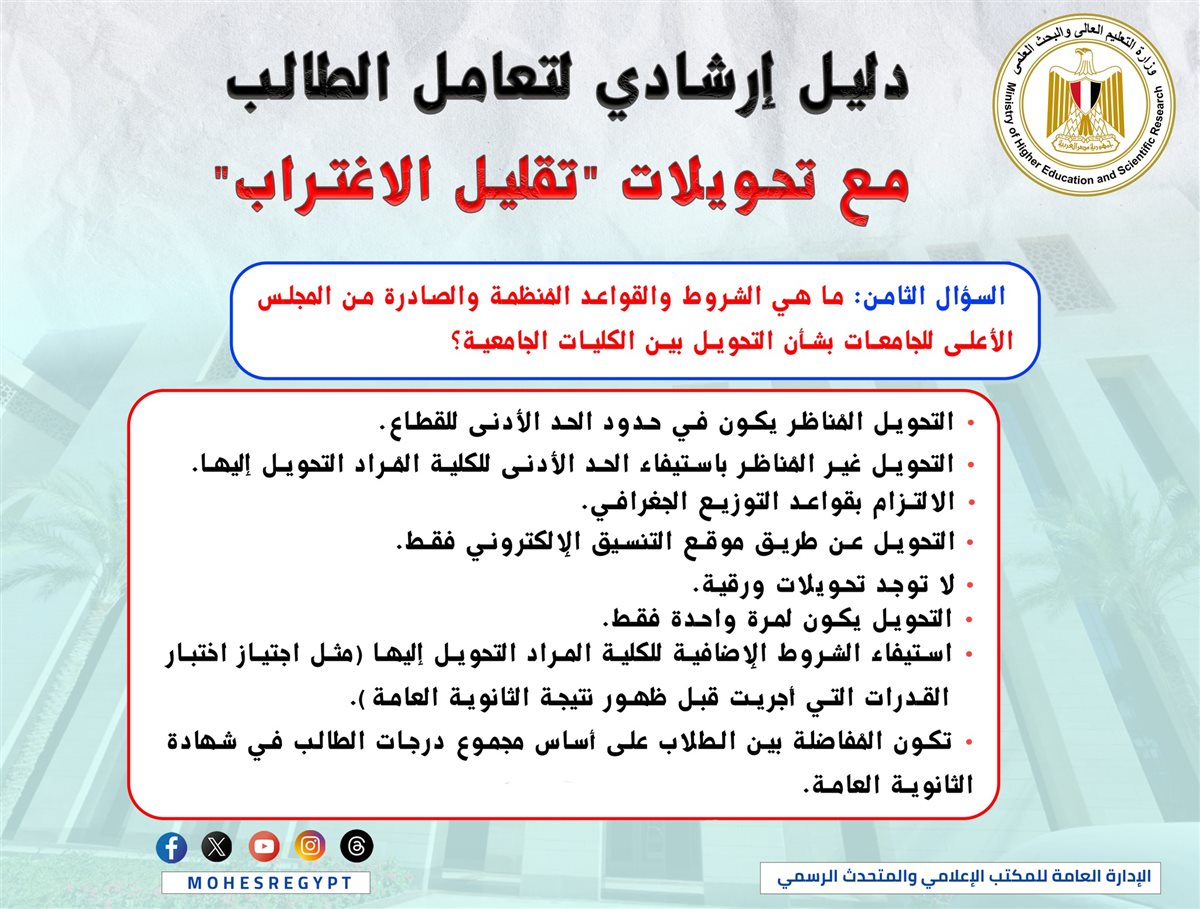 شروط التحويل بين الكليات