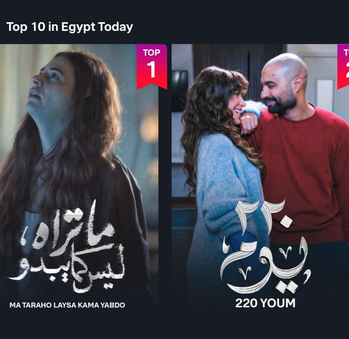 بتوقيت 2028 ثاني حكايات ما تراه ليس كما يبدو يتصدر المشاهدة عبر المنصات