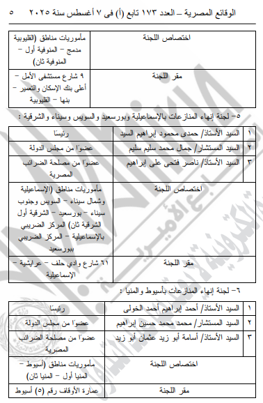 &nbsp;قرارات وزارة المالية