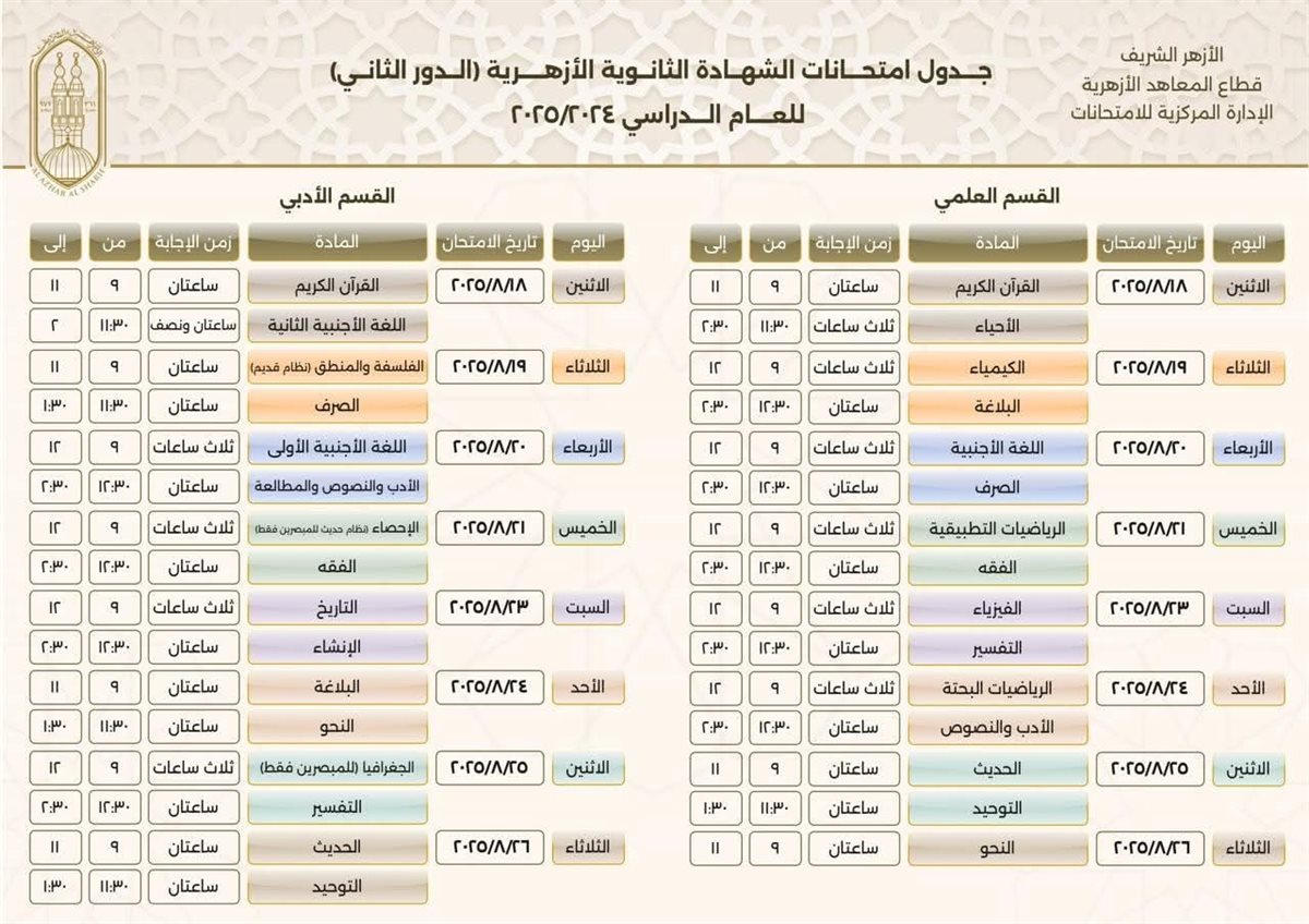 طلاب الثانوية الأزهرية يؤدون ثاني أيام امتحانات الدور الثاني للقسمين العلمي والأدبي 2025