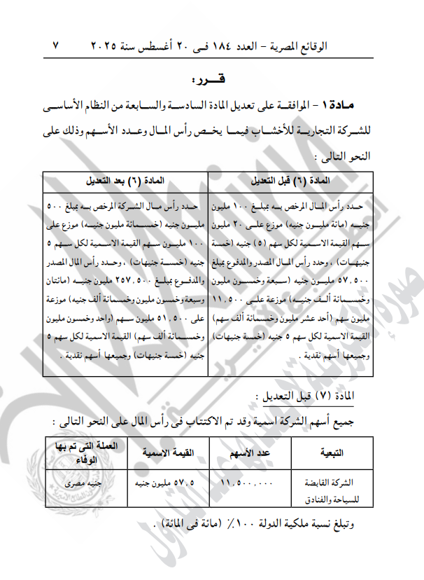 زيادة رأس مال الشركة التجارية للأخشاب التابعة لقطاع الأعمال لـ 500 مليون جنيه