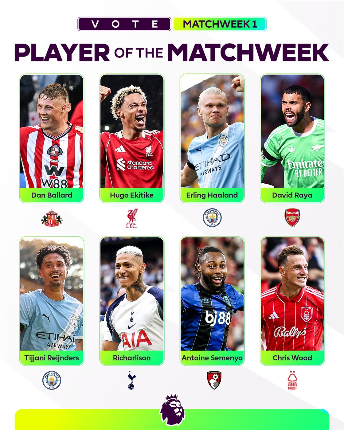 <strong>المرشحون لجائزة افضل لاعب في الجولة الأولى لمسابقة الدوري الإنجليزي الممتاز بريميرليج 2025-2026</strong>