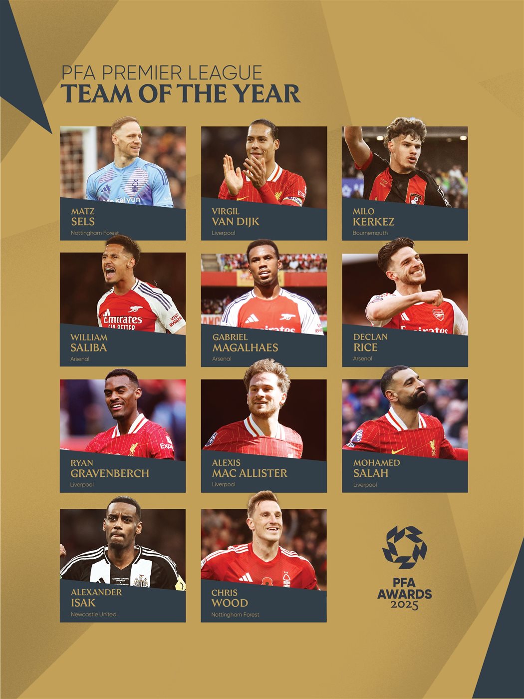 <strong>تشكيلة الدوري الإنجليزي 2024-2025 المقدم من رابطة اللاعبين المحترفين،</strong>