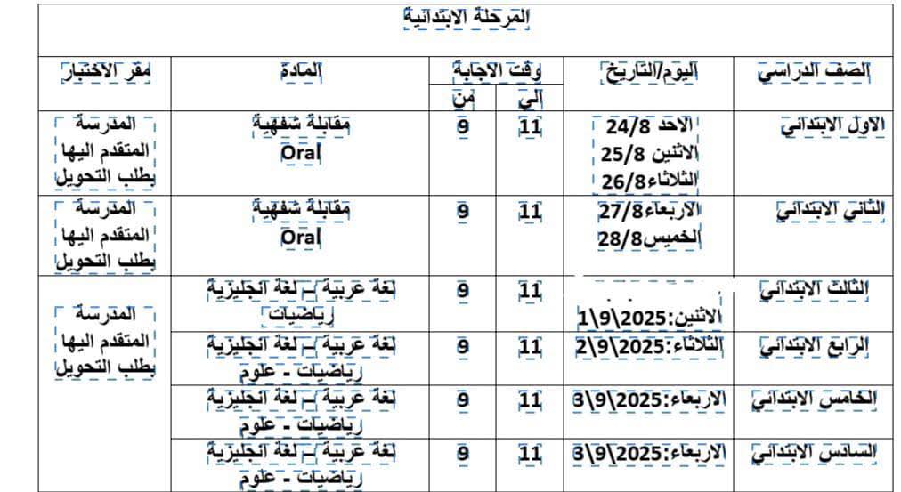 جدول المرحلة الابتدائية 