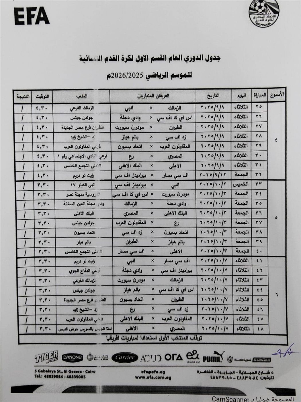 جدول دوري الكرة النسائية