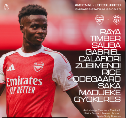 <strong>تشكيل أرسنال ضد ليدز يونايتد في الدوري الإنجليزي الممتاز</strong>