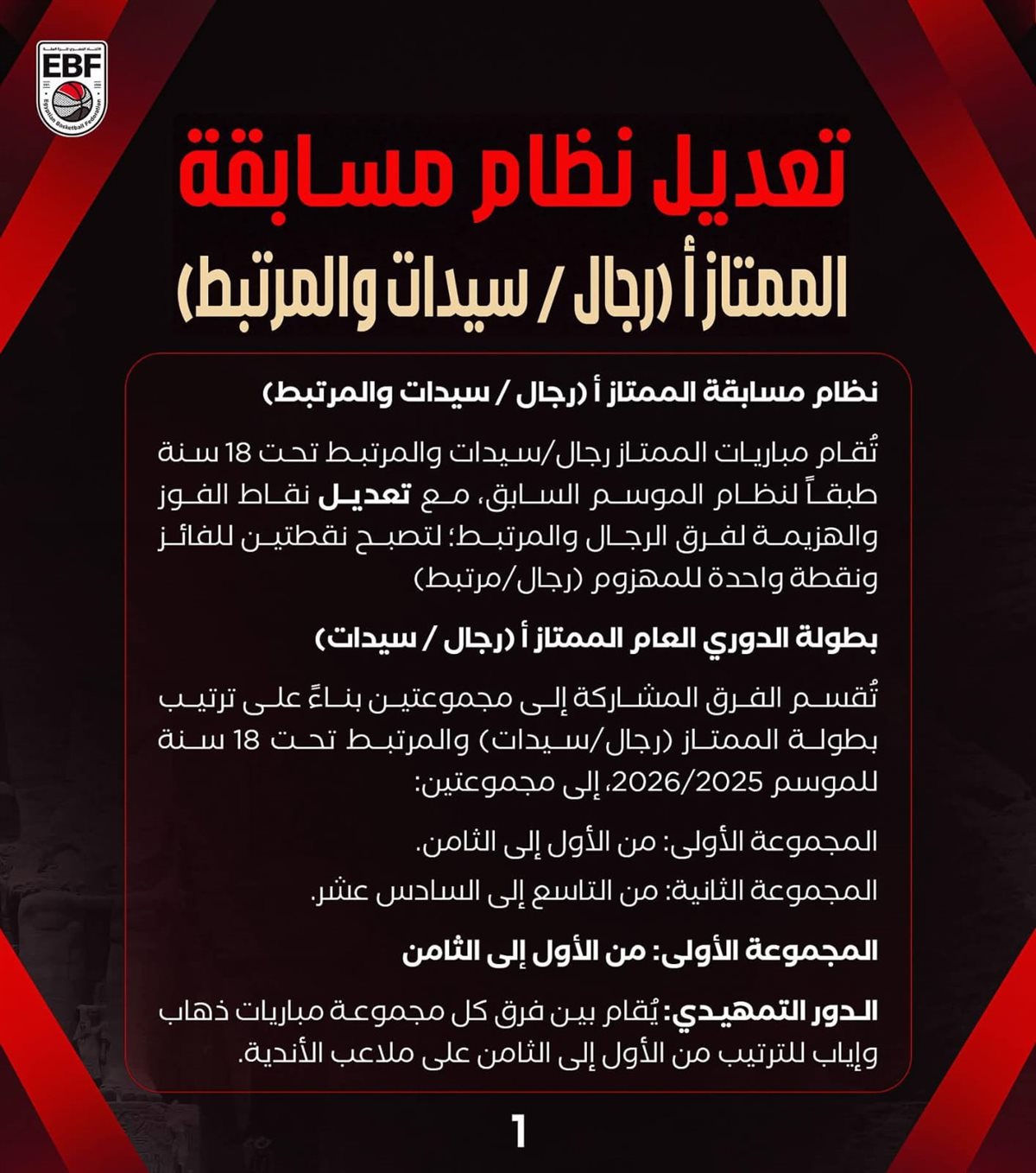 تعديلات جديدة من اتحاد السلة