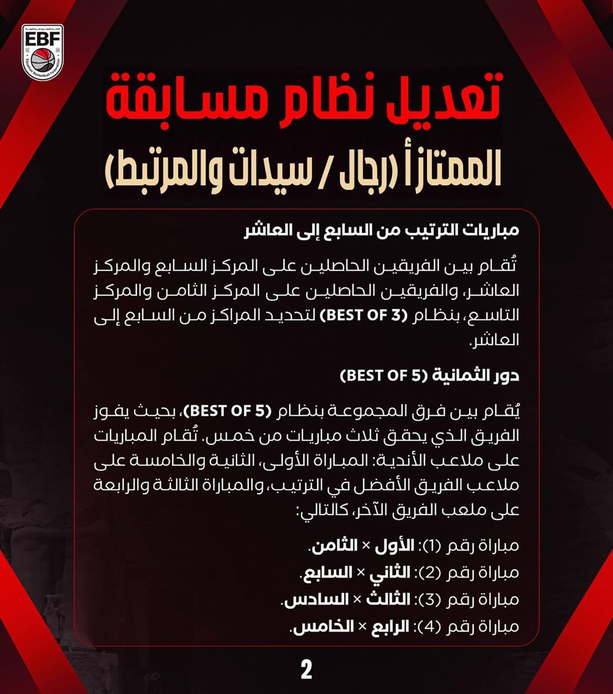 تعديلات جديدة من اتحاد السلة