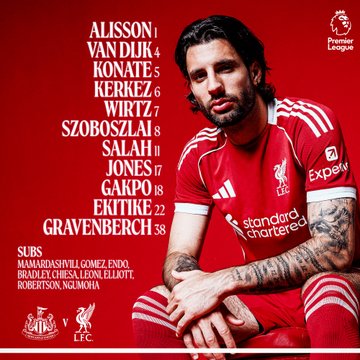 تشكيل ليفربول الرسمي لمواجهة نيوكاسل في الدوري الإنجليزي الممتاز