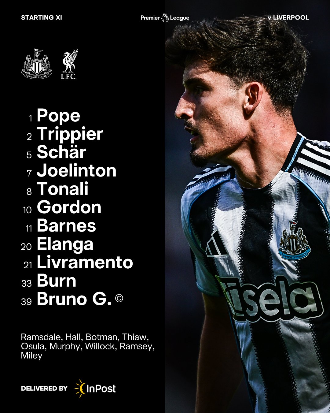 تشكيل نيوكاسل يونايتد