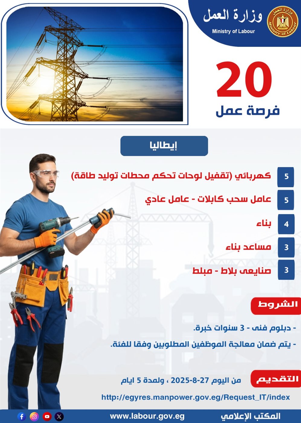 فرص عمل في إيطاليا