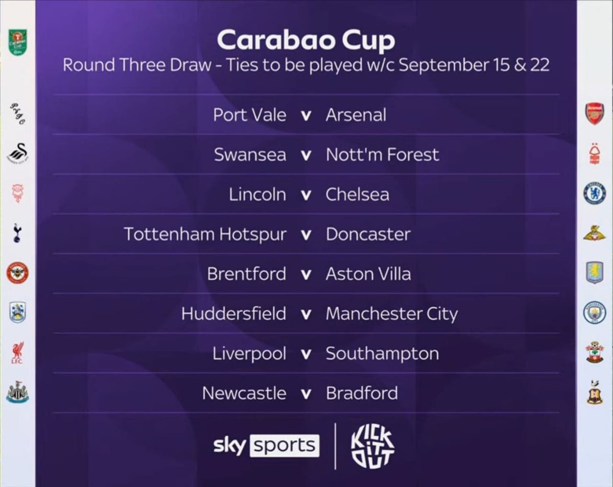 نتائج قرعة دور الـ 32 من بطولة كأس الكاراباو 