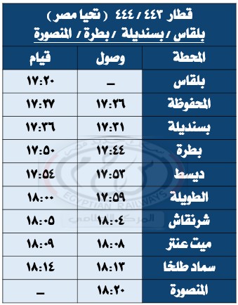جداول القطارات