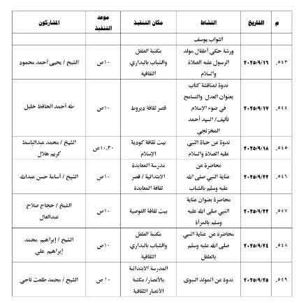 جدول ندوات مديرية الأوقاف بأسيوط 